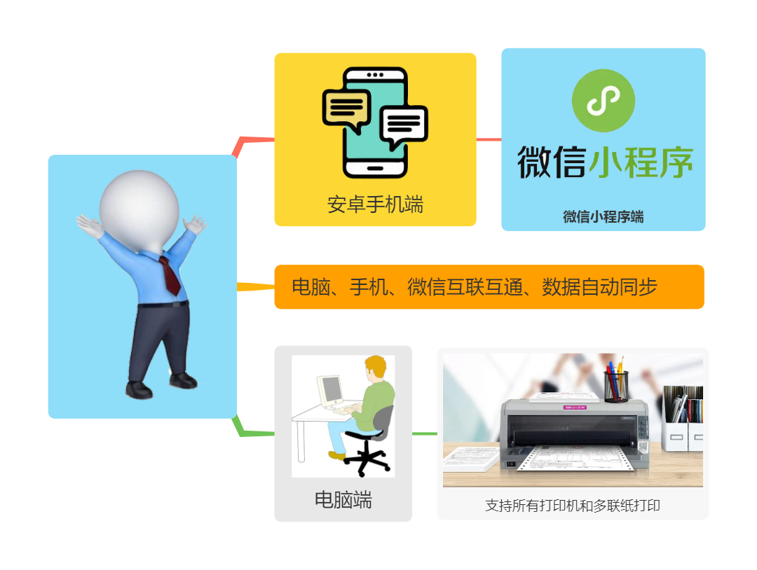 多端.png